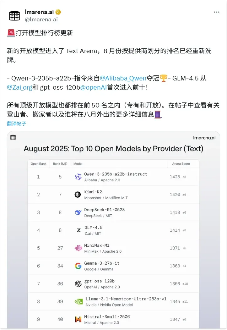 英特尔还是慌了,与美国军政开始深度合作!插图15 英特尔还是慌了,与美国军政开始深度合作!插图15