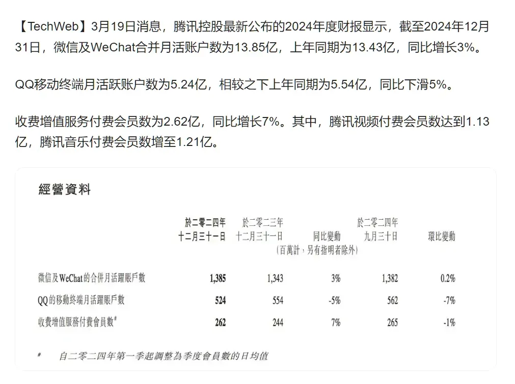 微信又偷偷更新了10个功能！第8个能救你的存储空间插图22
