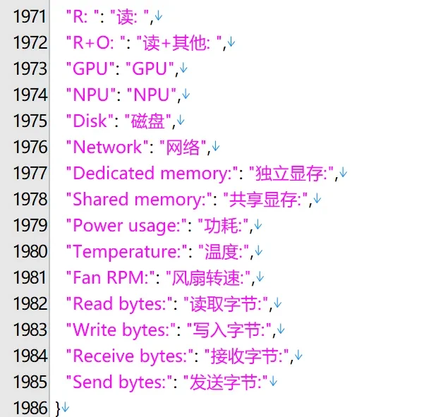 我做了一个任务管理器...插图7