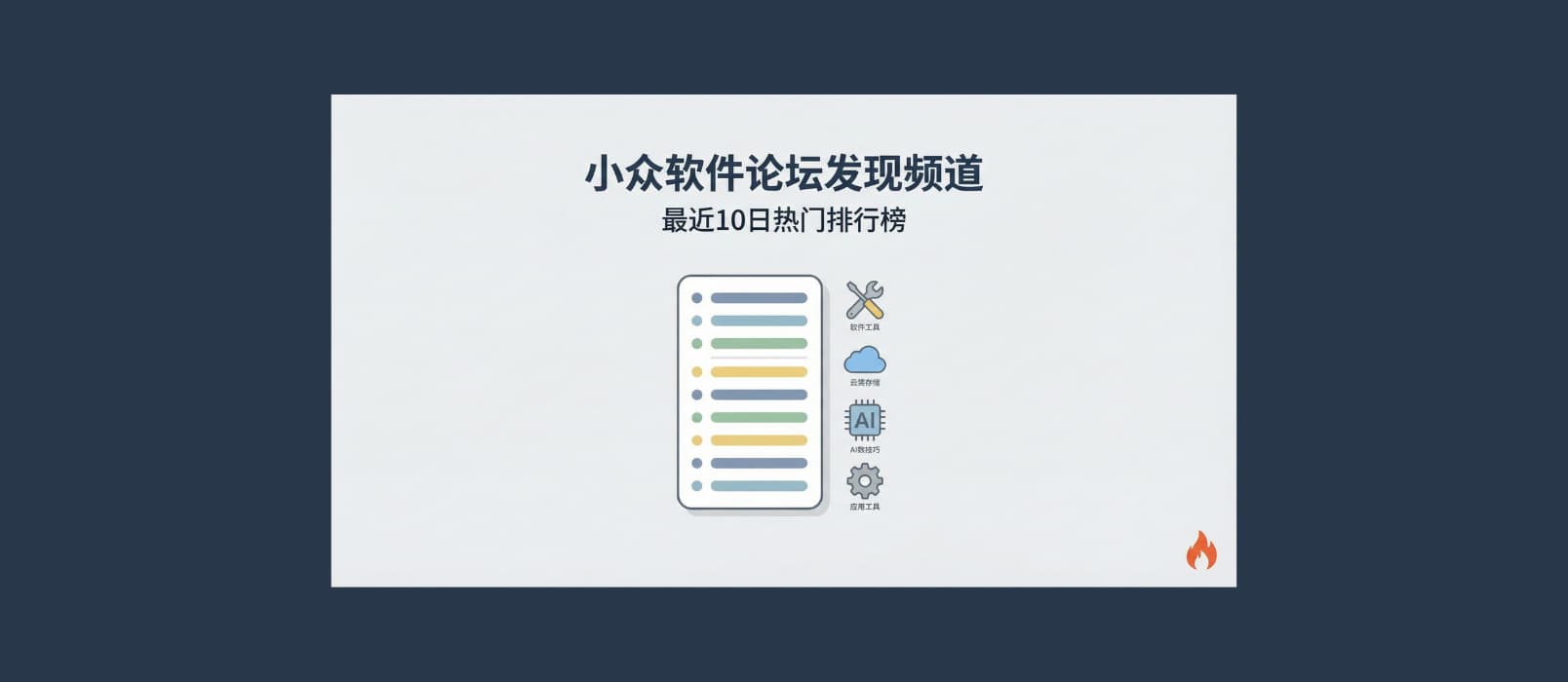发现频道：最近10日的热门排行榜[2026年第13期] 1