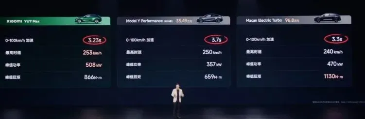 小米发布会后,回旋镖终于要回来了插图33 小米发布会后,回旋镖终于要回来了插图33
