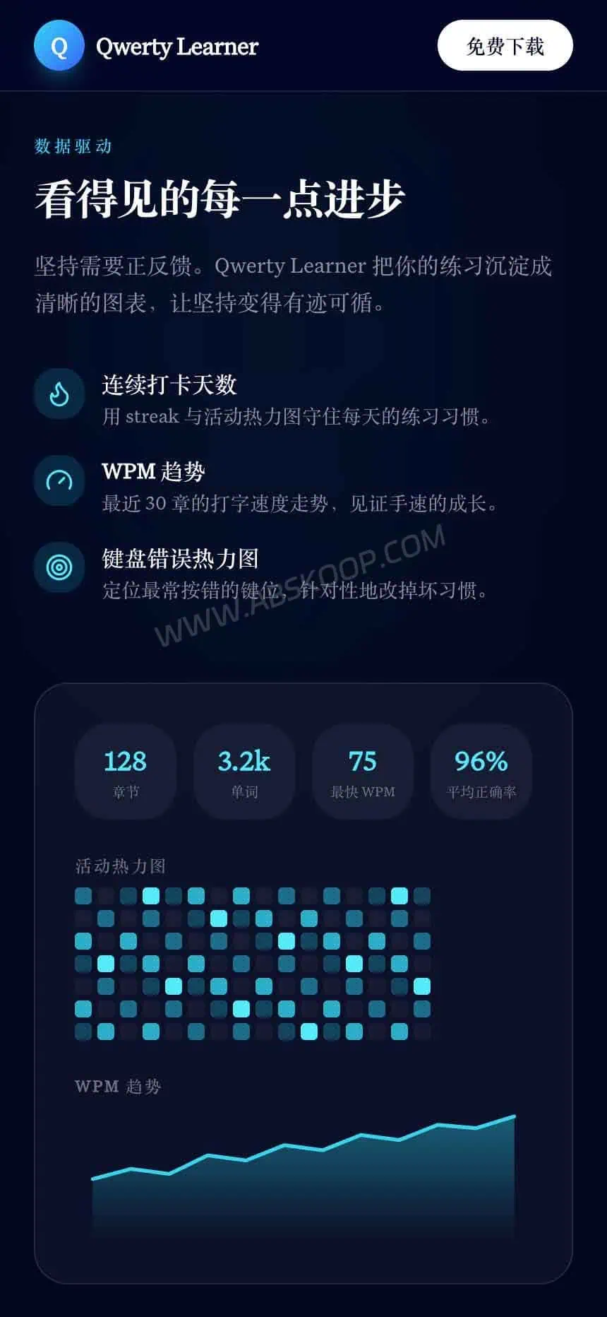 Qwerty Learner 学习数据统计界面，包含 WPM、错词本与练习反馈