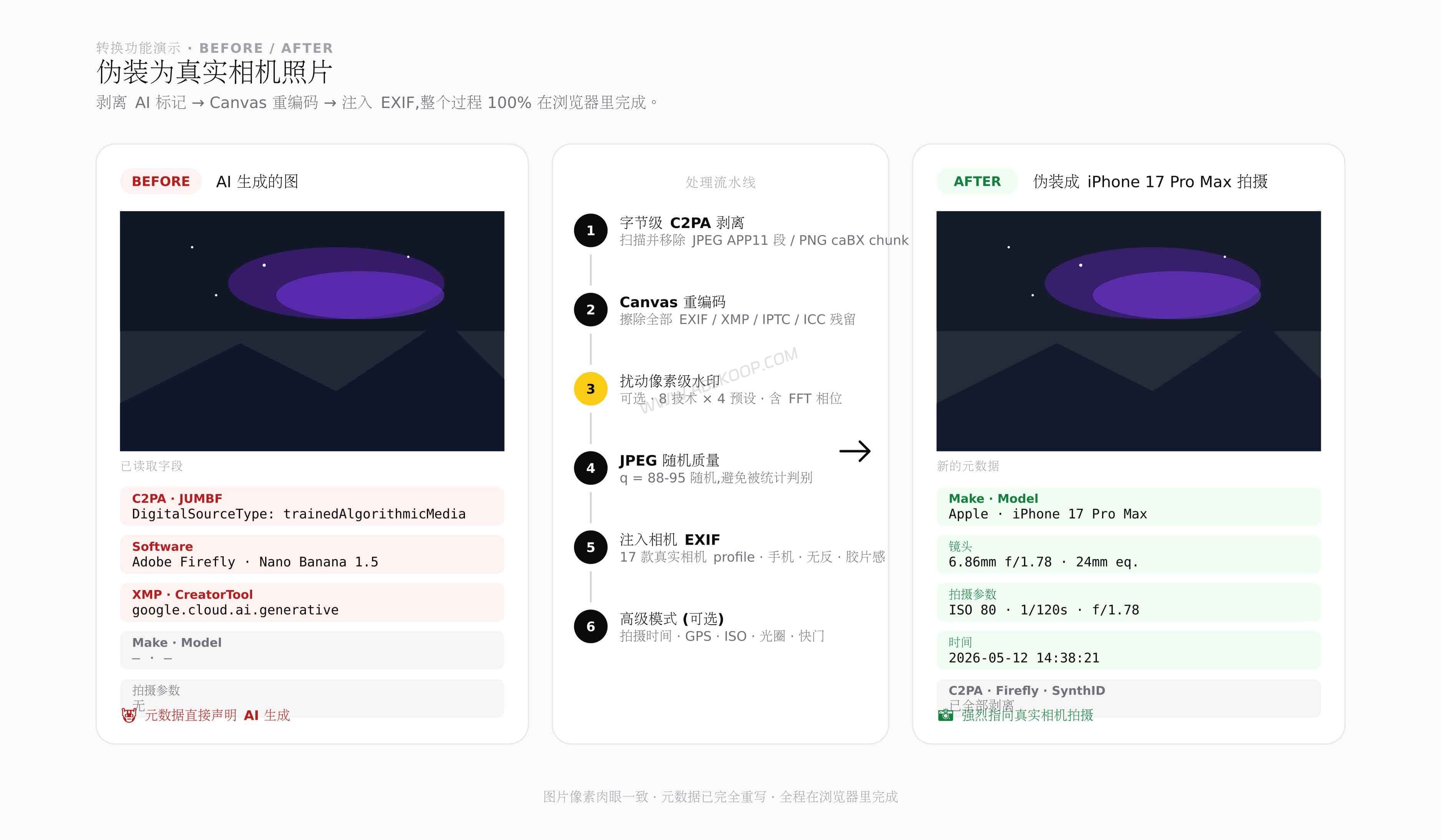 Image Provenance：纯浏览器端 AI 图片溯源工具，检测签名与 EXIF 元数据