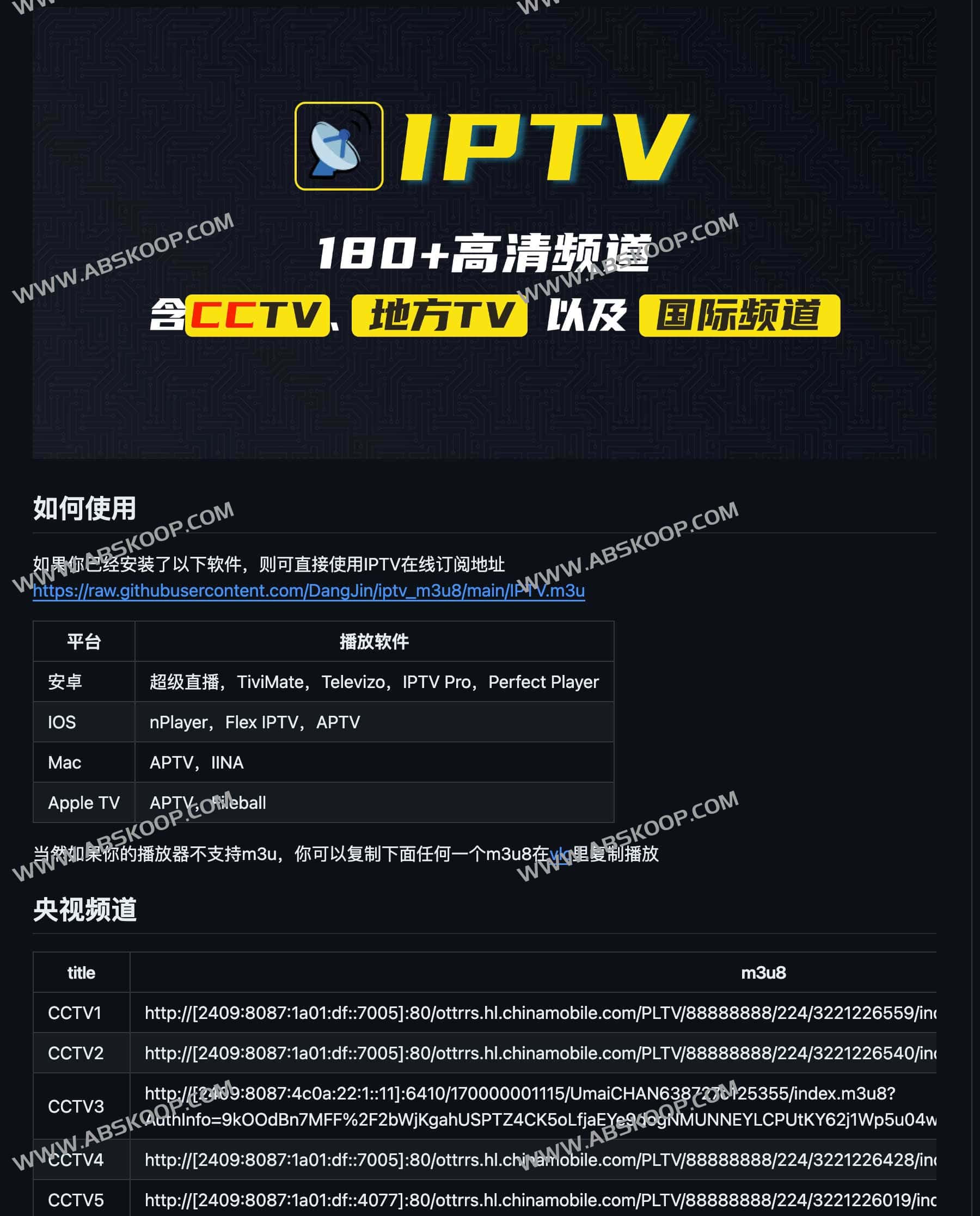 180+国内国际高清IPTV直播频道-awesome iptv