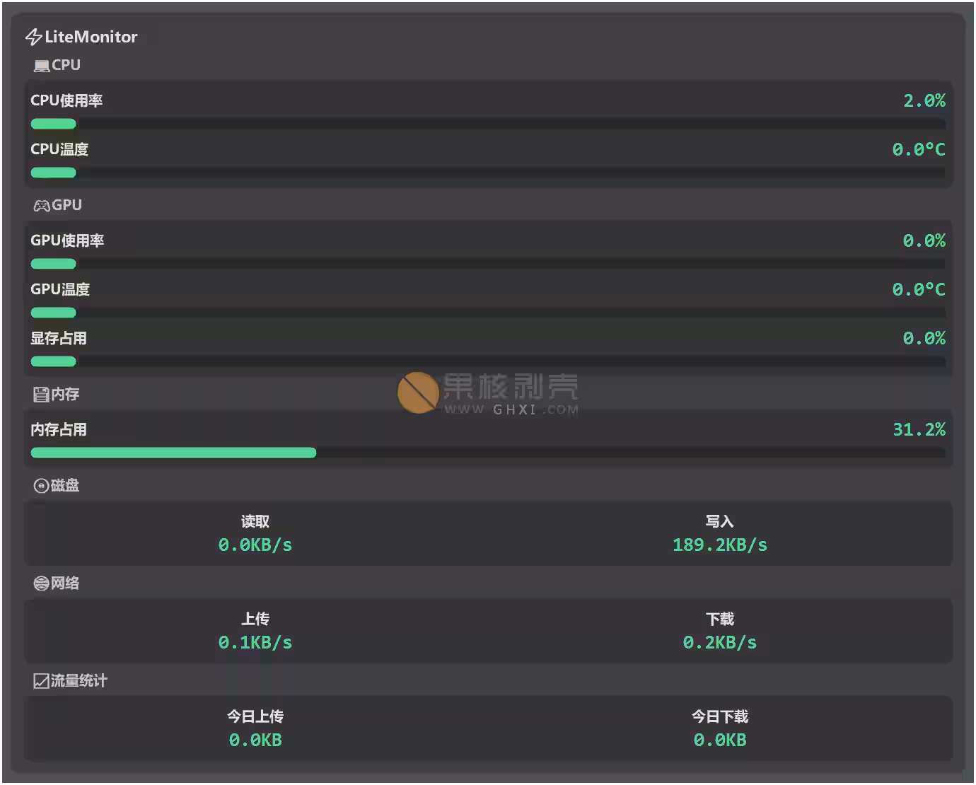 LiteMonitor(桌面性能监控) v1.3.6 绿色版插图