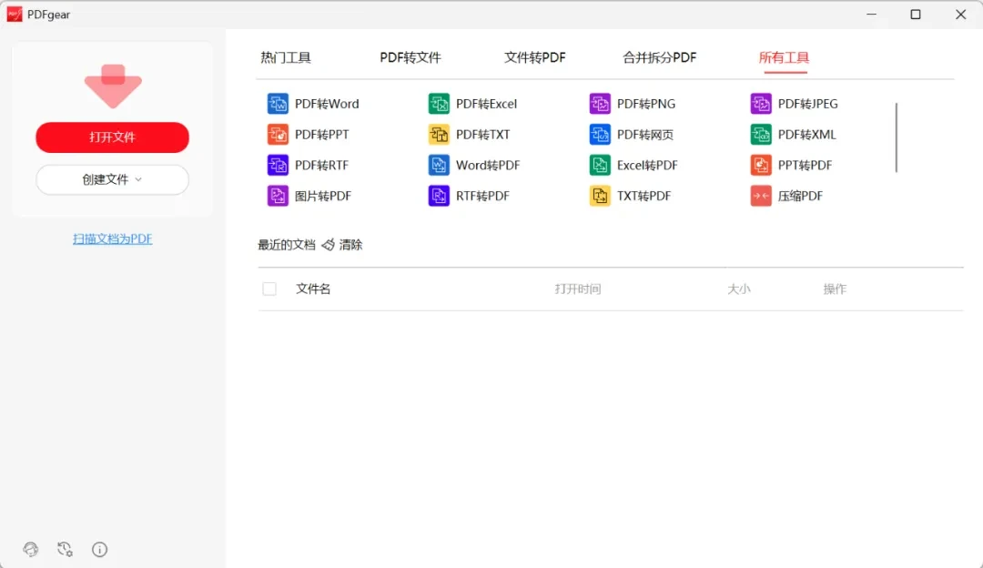 那些曾经完全免费的工具，也想开始收费了？插图11