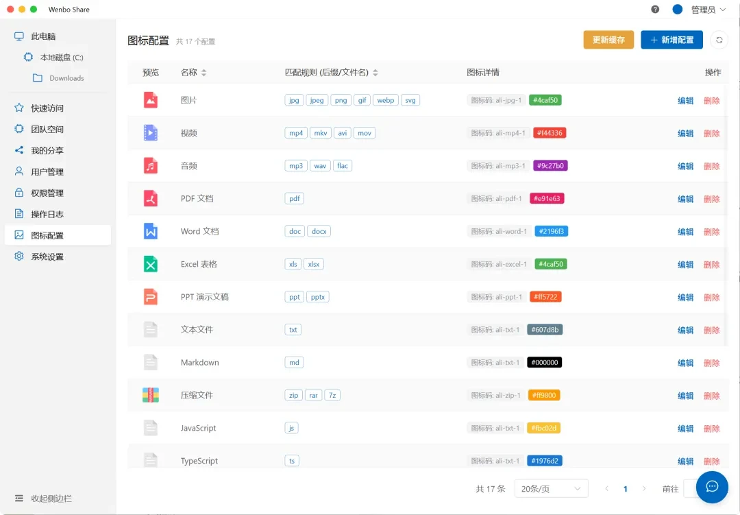 局域网共享工具，wenboShareClient软件体验插图11