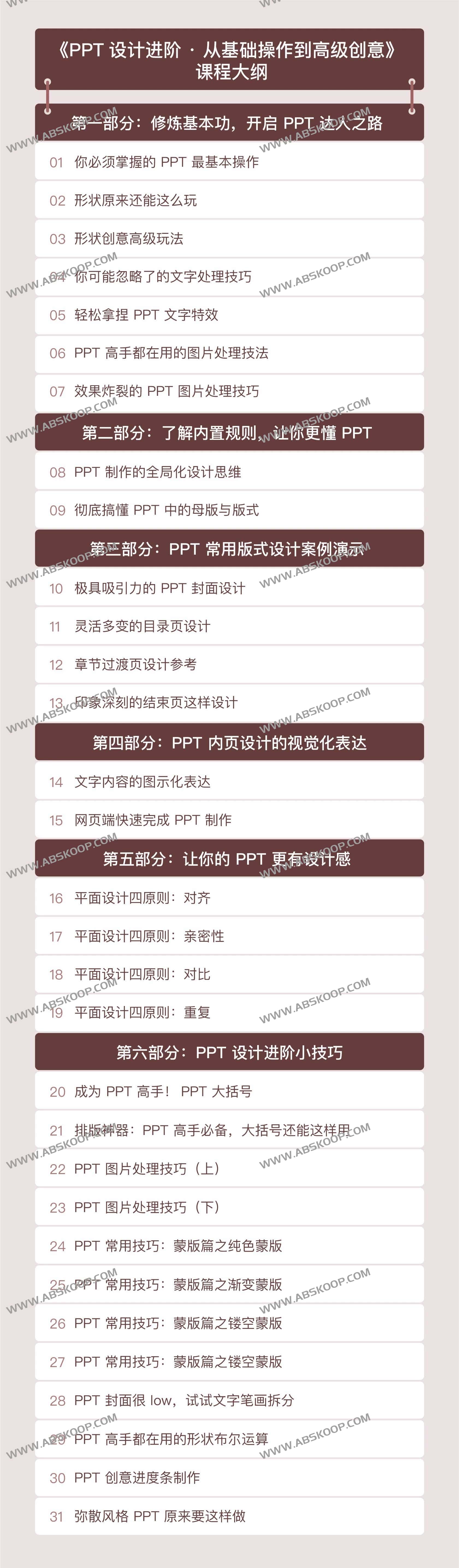 PPT设计进阶 从基础操作到高级创意