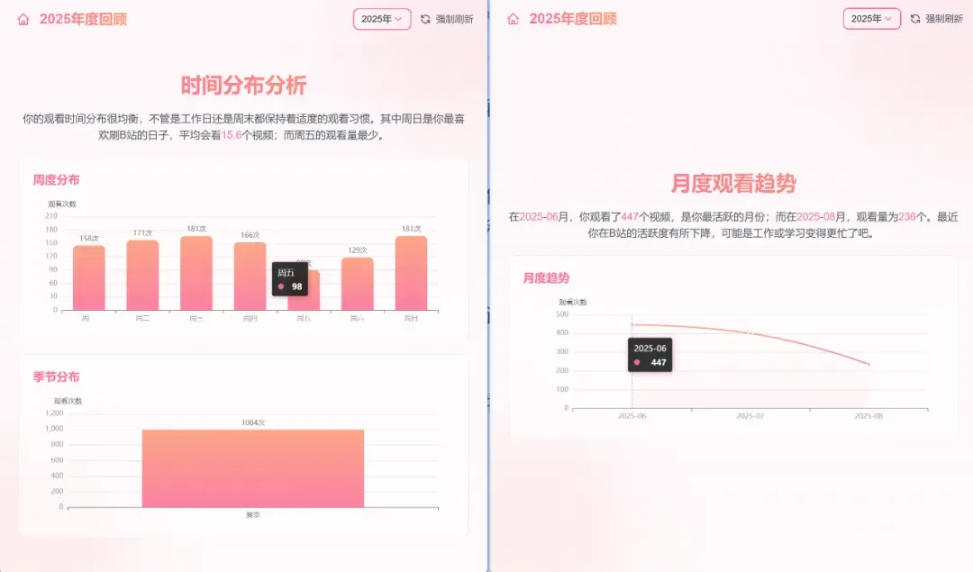 喜欢看美女视频的你,用它分析一下XP系统吧插图12 喜欢看美女视频的你,用它分析一下XP系统吧插图12