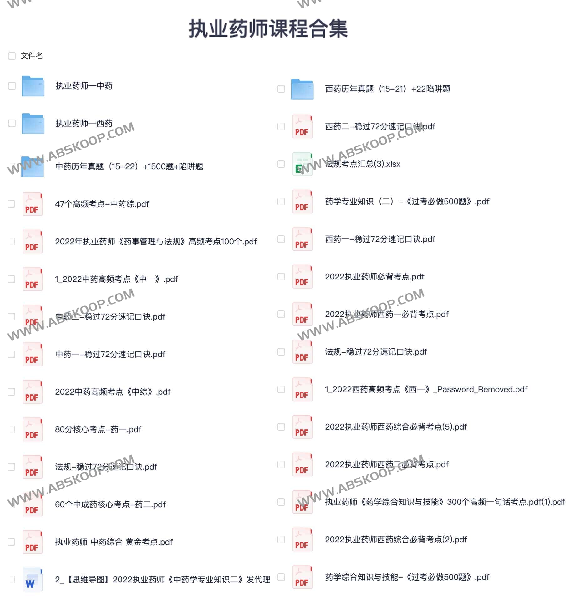 执业药师课程合集 中药+西药