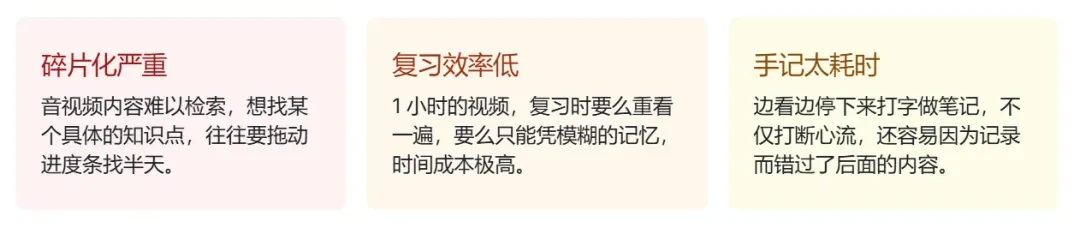 22种语言+Obsidian导出，音视频利器来了！插图