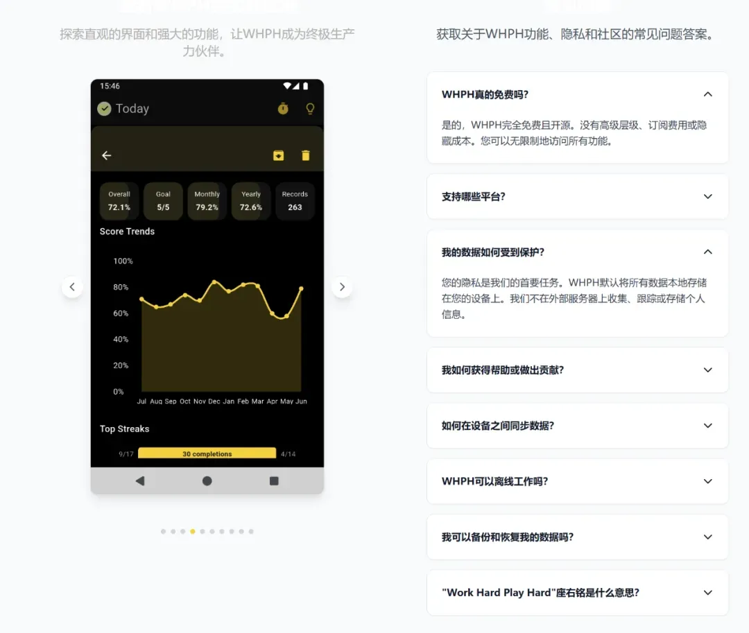 国外大佬整了个好东西，完全免费且开源！插图1