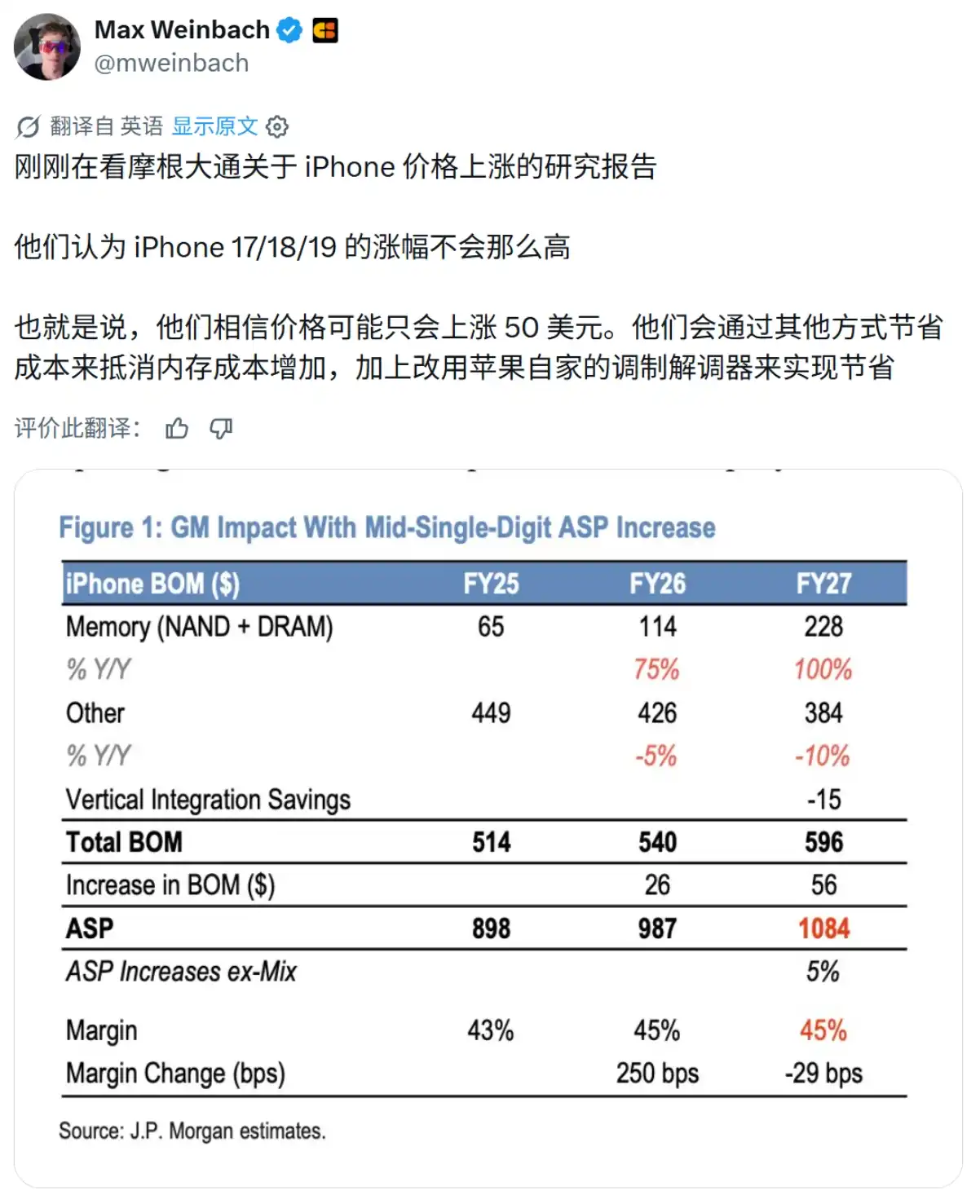 摩根大通预测 iPhone 18 Pro 涨价温和：预计上调 50-100 美元，自研基带成控本关键插图