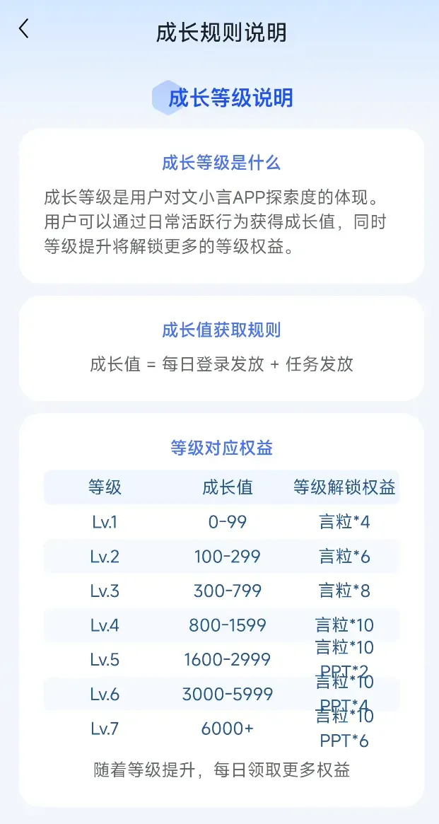 不左就右,为了让你用AI,百度居然还给你送钱...插图3 不左就右,为了让你用AI,百度居然还给你送钱...插图3