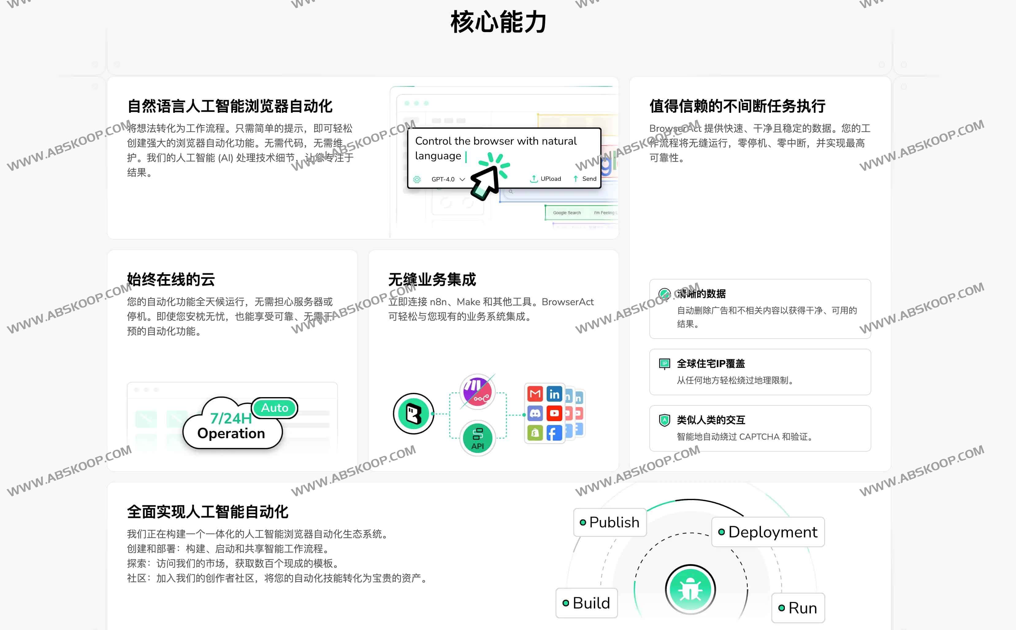 BrowserAct：AI网页数据抓取与自动化平台，无需编码即可高效提取全网数据