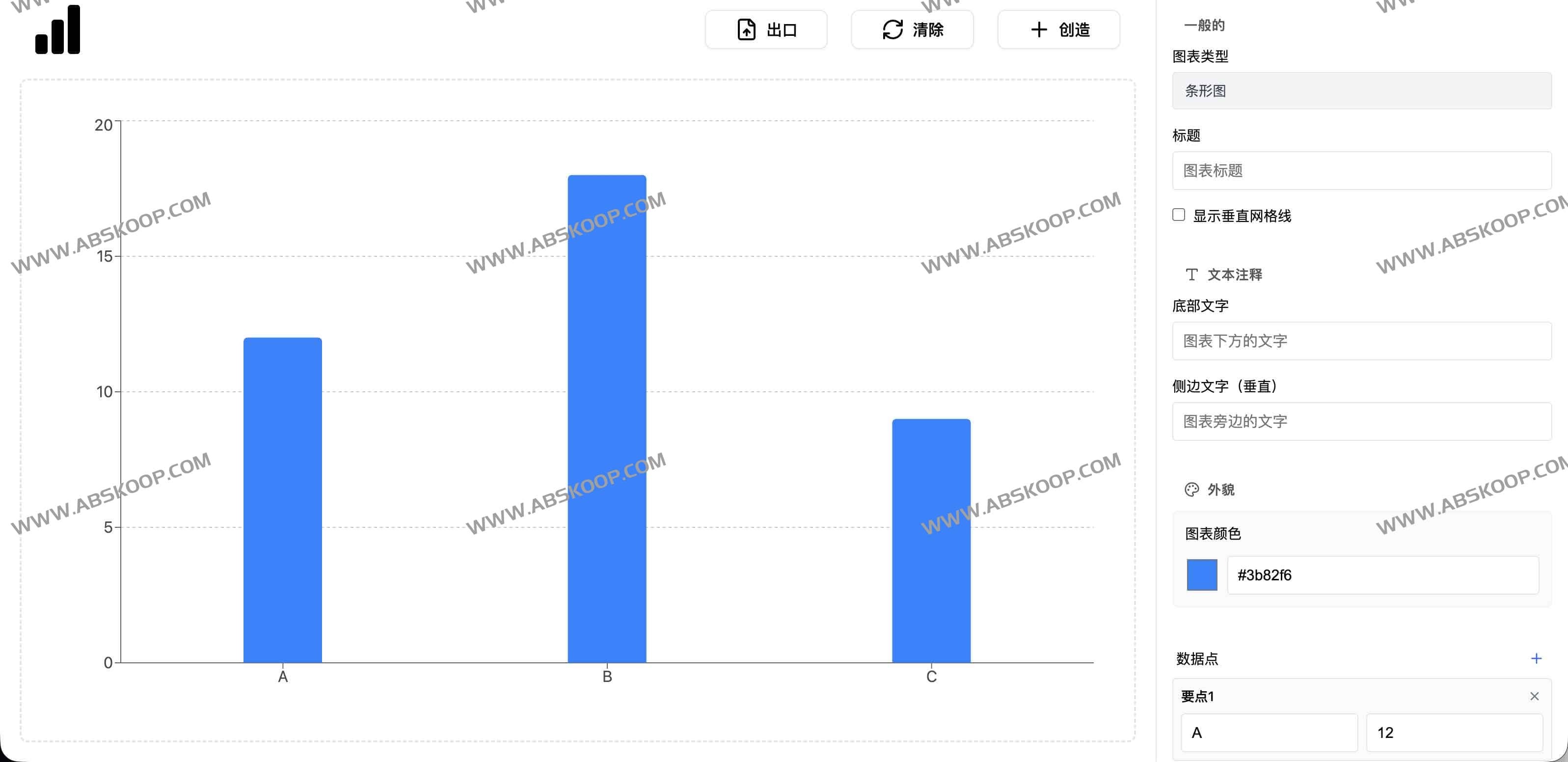 Graphon：简洁高效的数据可视化图表编辑器