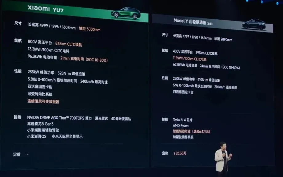 小米发布会后,回旋镖终于要回来了插图39 小米发布会后,回旋镖终于要回来了插图39
