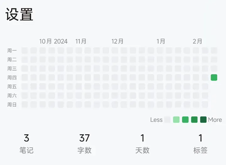 手机笔记工具，IdeaMemo软件体验插图8