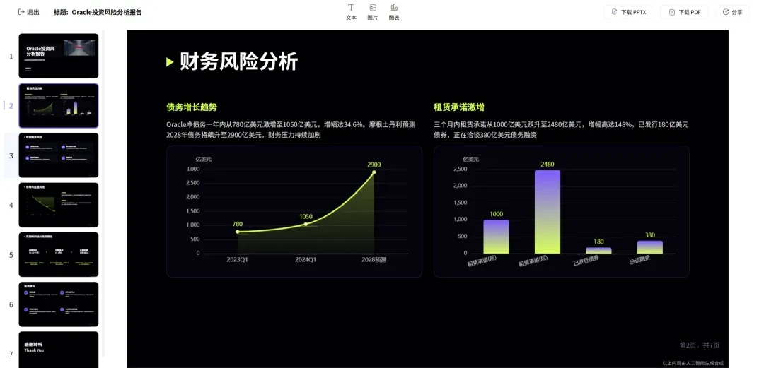 再见，Excel！再见，PPT！这次一句话搞定插图10