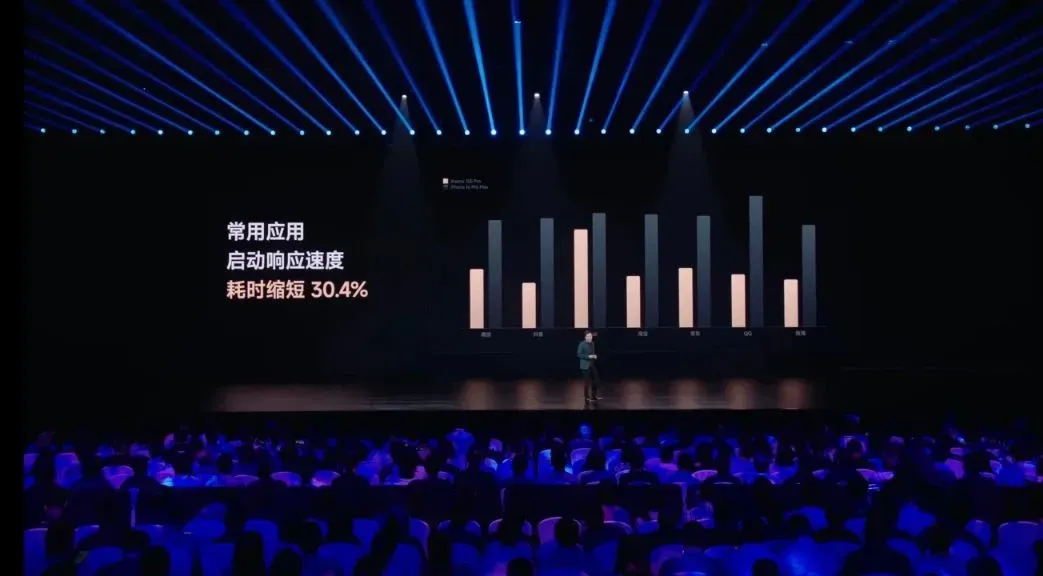 小米发布会后,回旋镖终于要回来了插图7 小米发布会后,回旋镖终于要回来了插图7