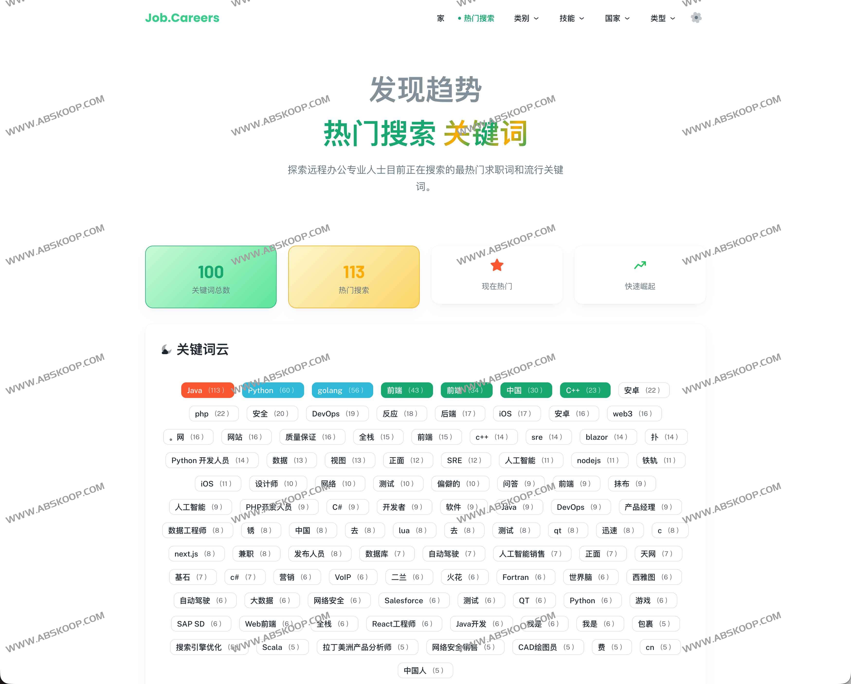 Job.Careers：全球远程职位分享平台，5万岗位助你实现真正的“随处工作”自由