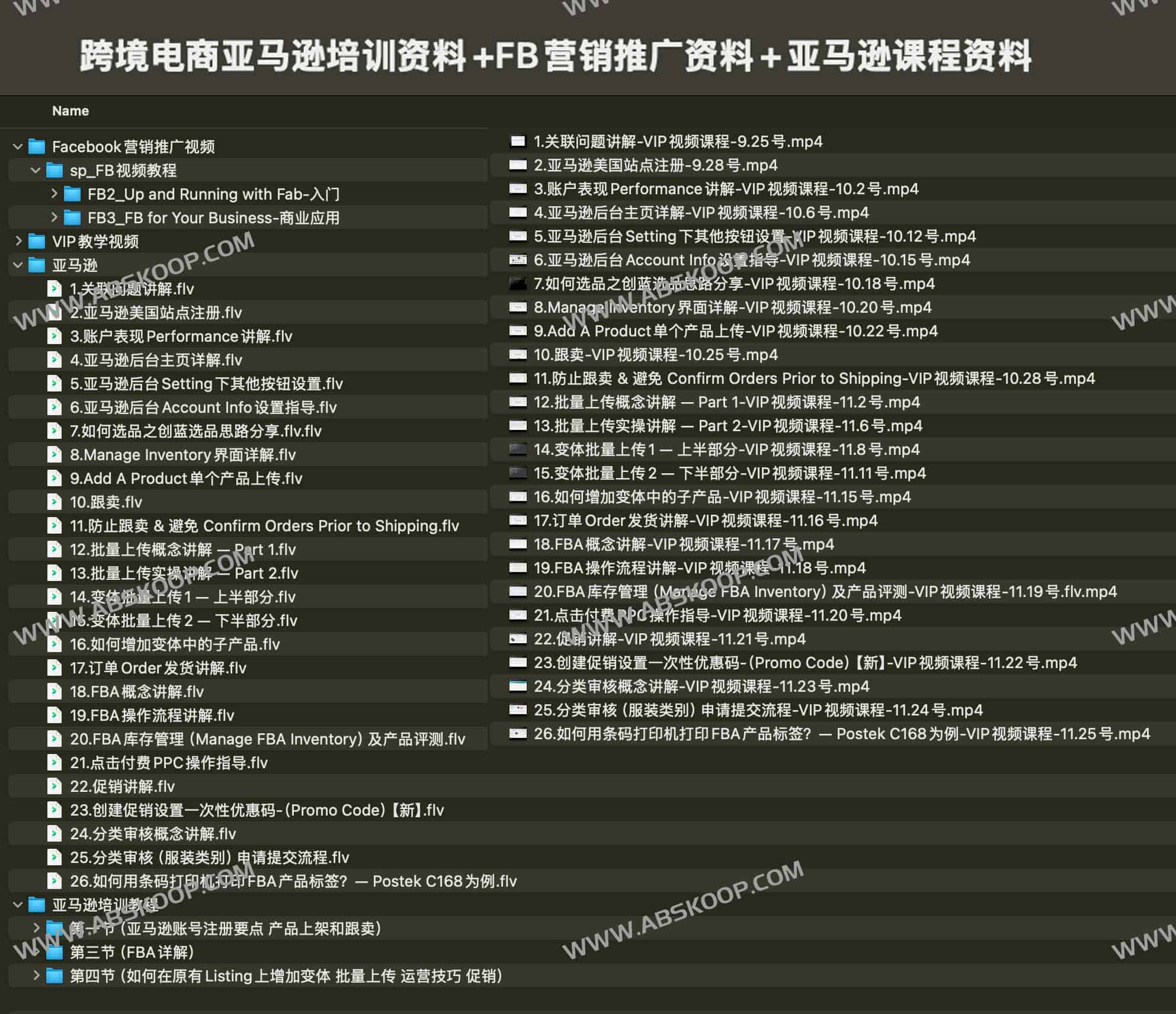 跨境电商亚马逊培训资料+FB营销推广资料+亚马逊课程资料