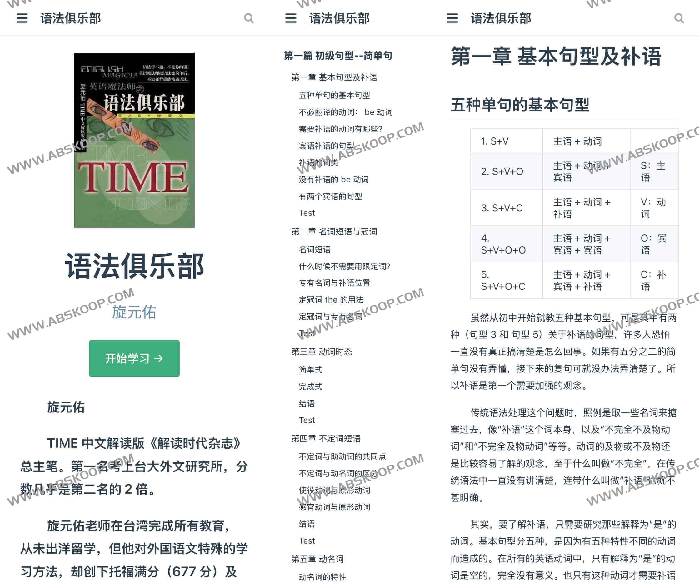 旋元佑 英语魔法师之语法俱乐部 在线阅读