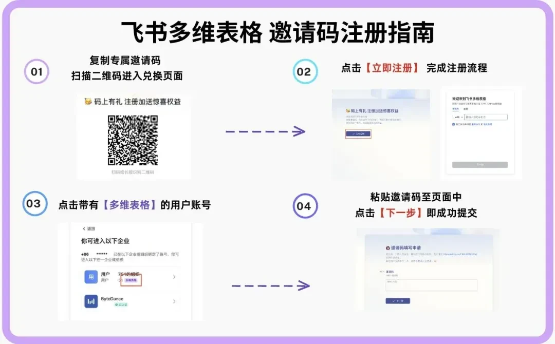 飞书多维表格，我靠它解决了价值几百块的功能插图23