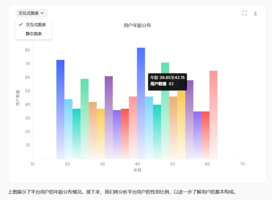 别再东拼西凑装工具了，大厂新出的这个AI，我直接一把梭！插图12