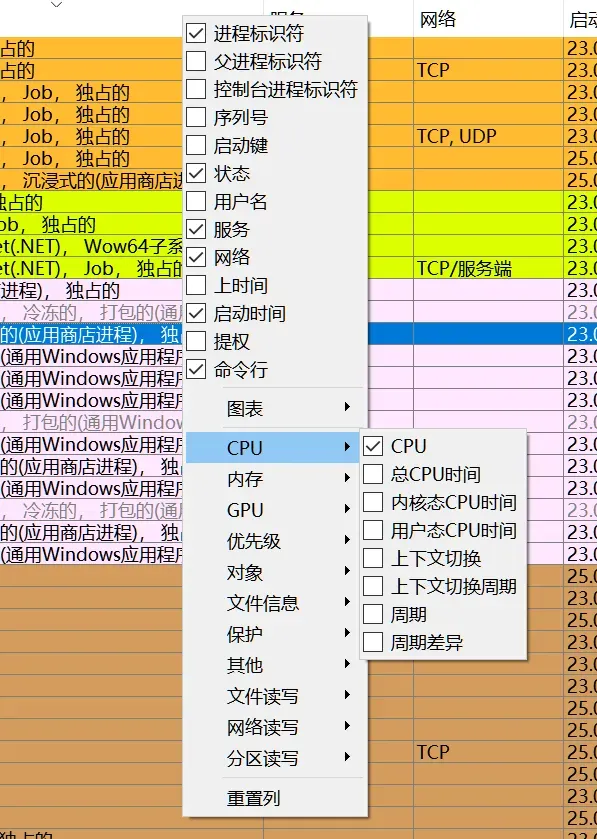 比火绒更狠!一键看穿电脑所有小动作的工具来了插图6 比火绒更狠!一键看穿电脑所有小动作的工具来了插图6