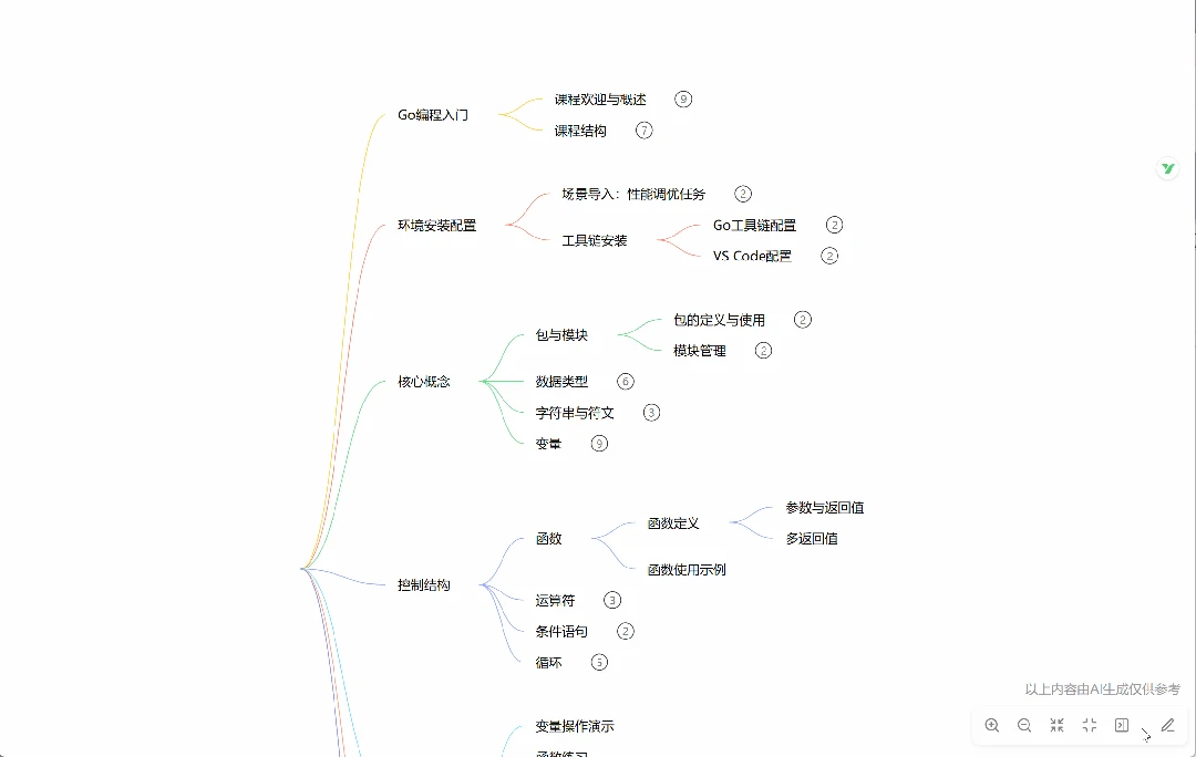 22种语言+Obsidian导出，音视频利器来了！插图10