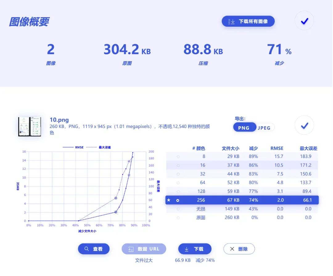 功能做到极致还免费，这类工具图什么！插图11