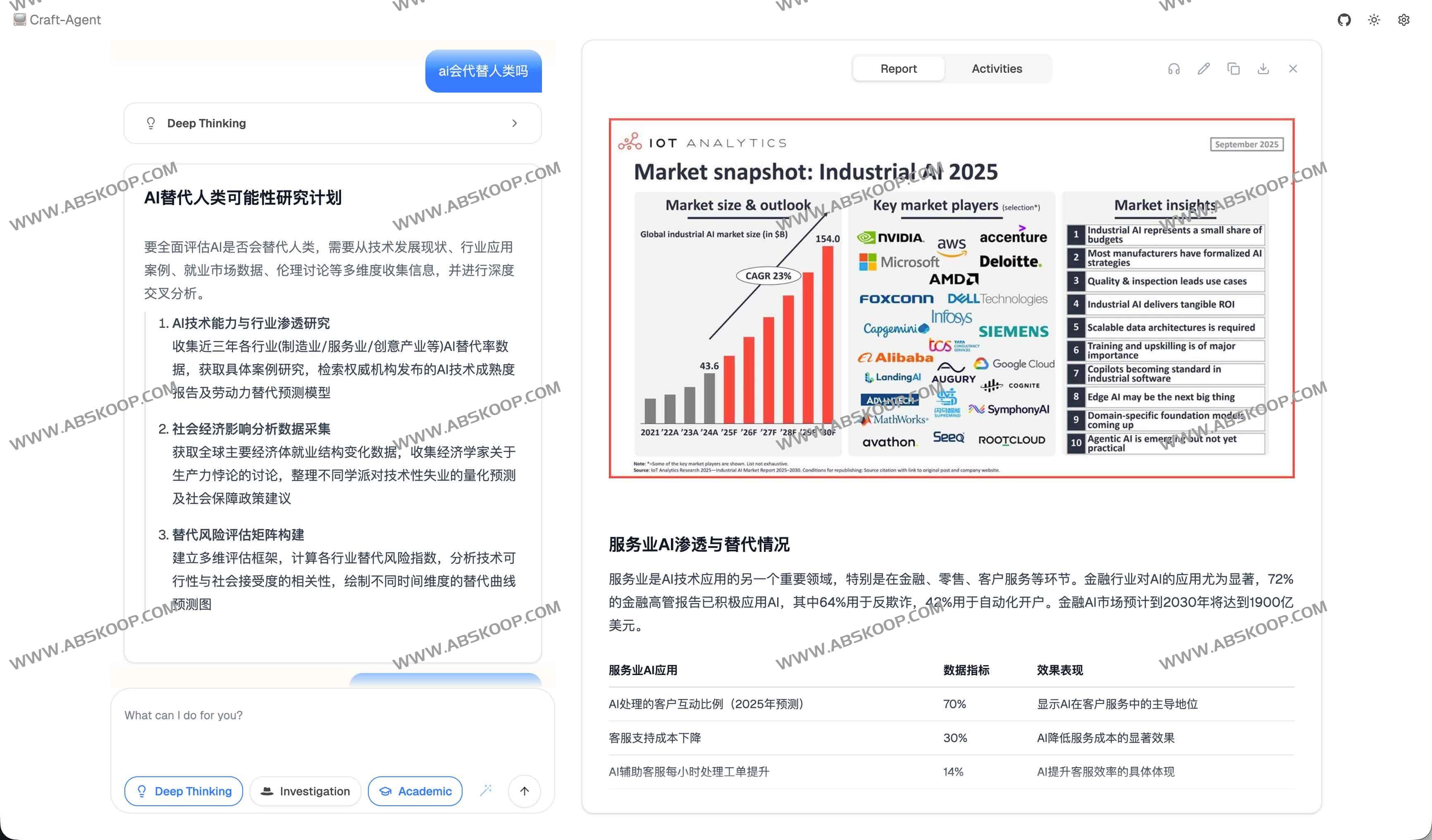 Craft-Agent：集AI深度研究助手与一键建站引擎于一体的开源智能体系统