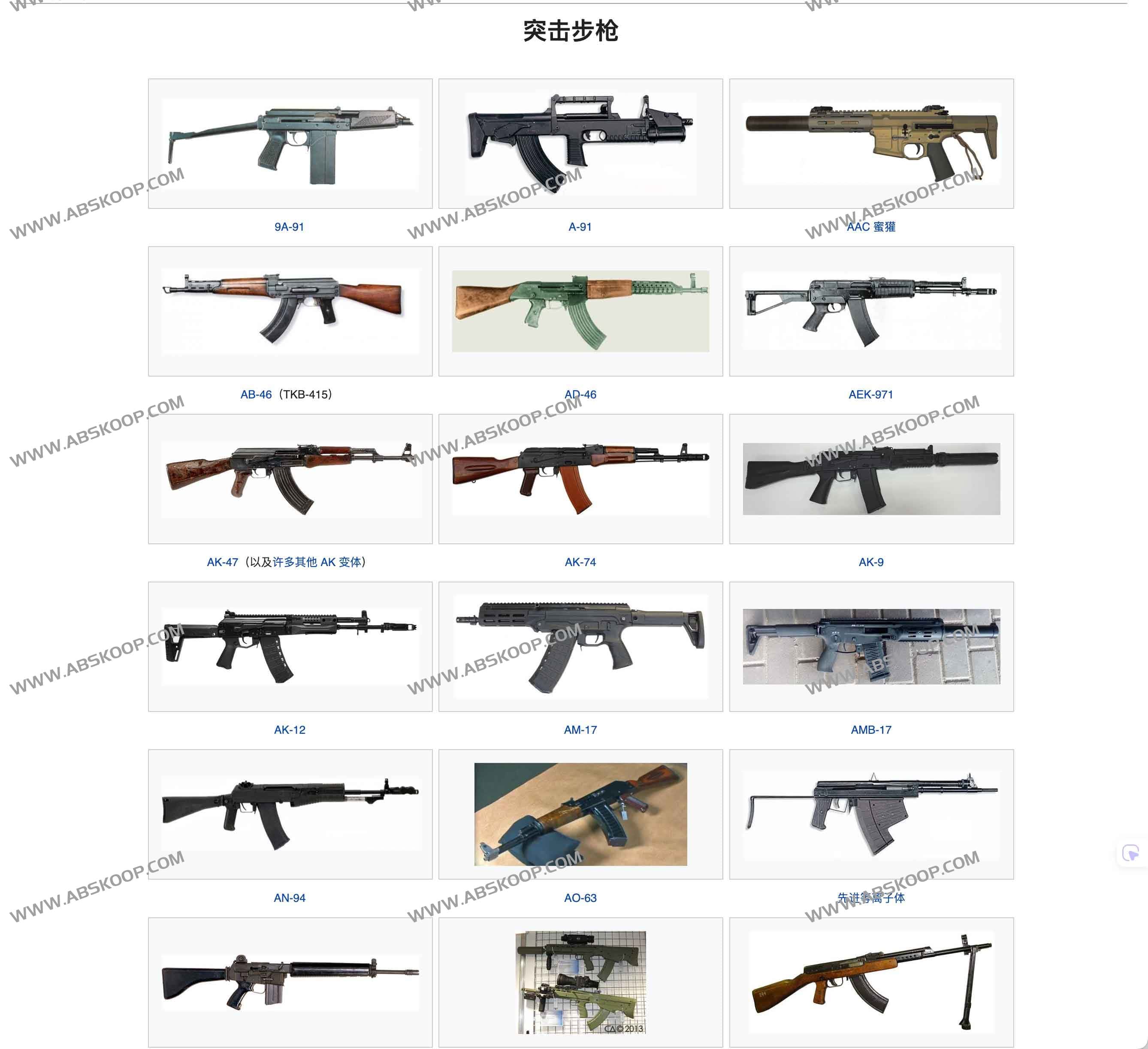 全球最大影视游戏枪支数据库：IMFDB