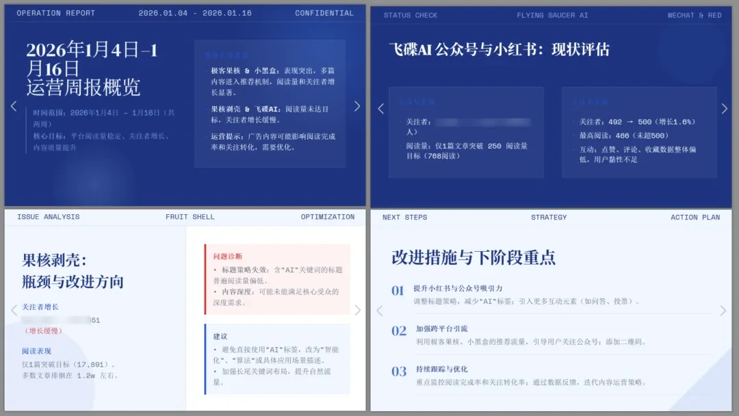 来了,不用“开盲盒”的神器被我找到了!插图12 来了,不用“开盲盒”的神器被我找到了!插图12