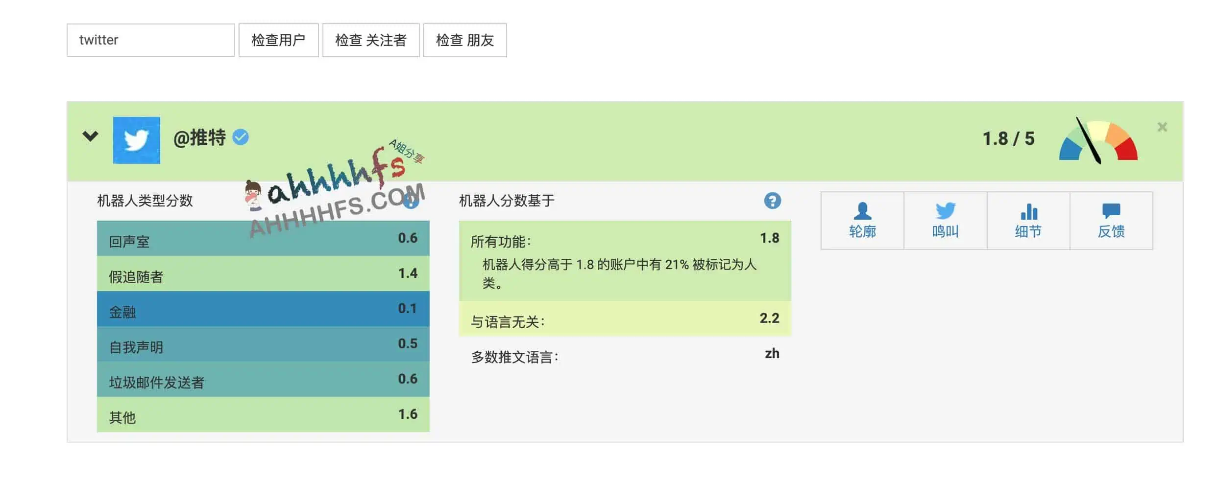 推特账号分析工具 快速鉴别机器人账号：Botometer