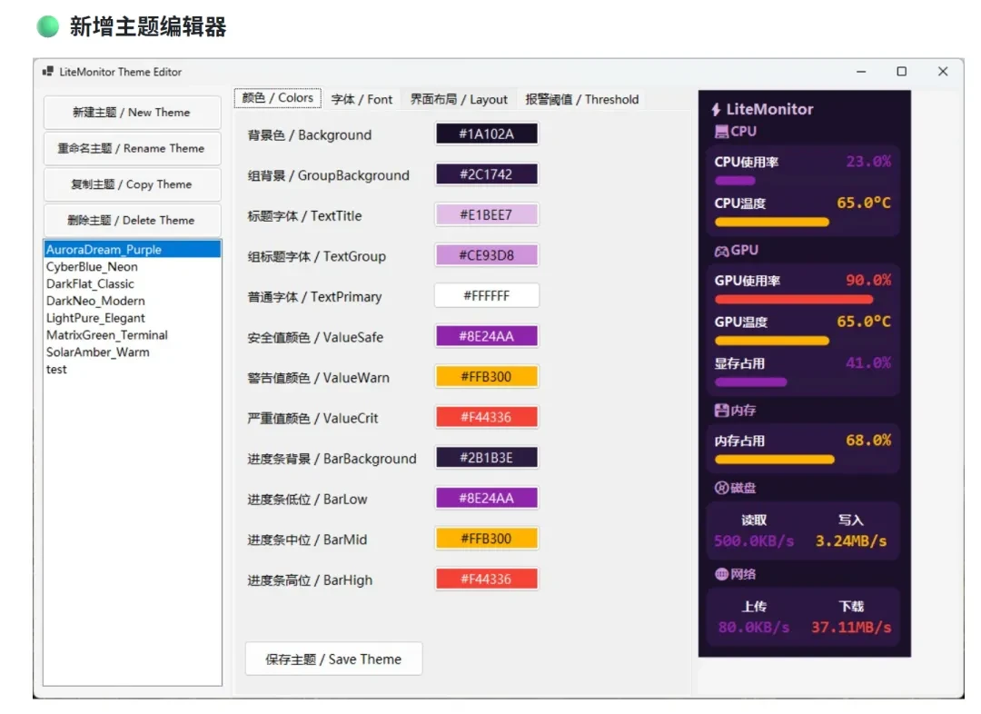 系统监控工具,LiteMonitor软件体验插图2 系统监控工具,LiteMonitor软件体验插图2