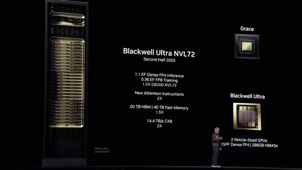 地表最强AI芯片NVIDIA GB300震撼发布插图
