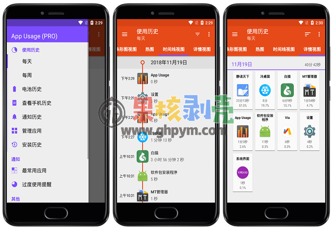 Android App Usage(应用监控) v6.04 高级版插图 Android App Usage(应用监控) v6.04 高级版插图
