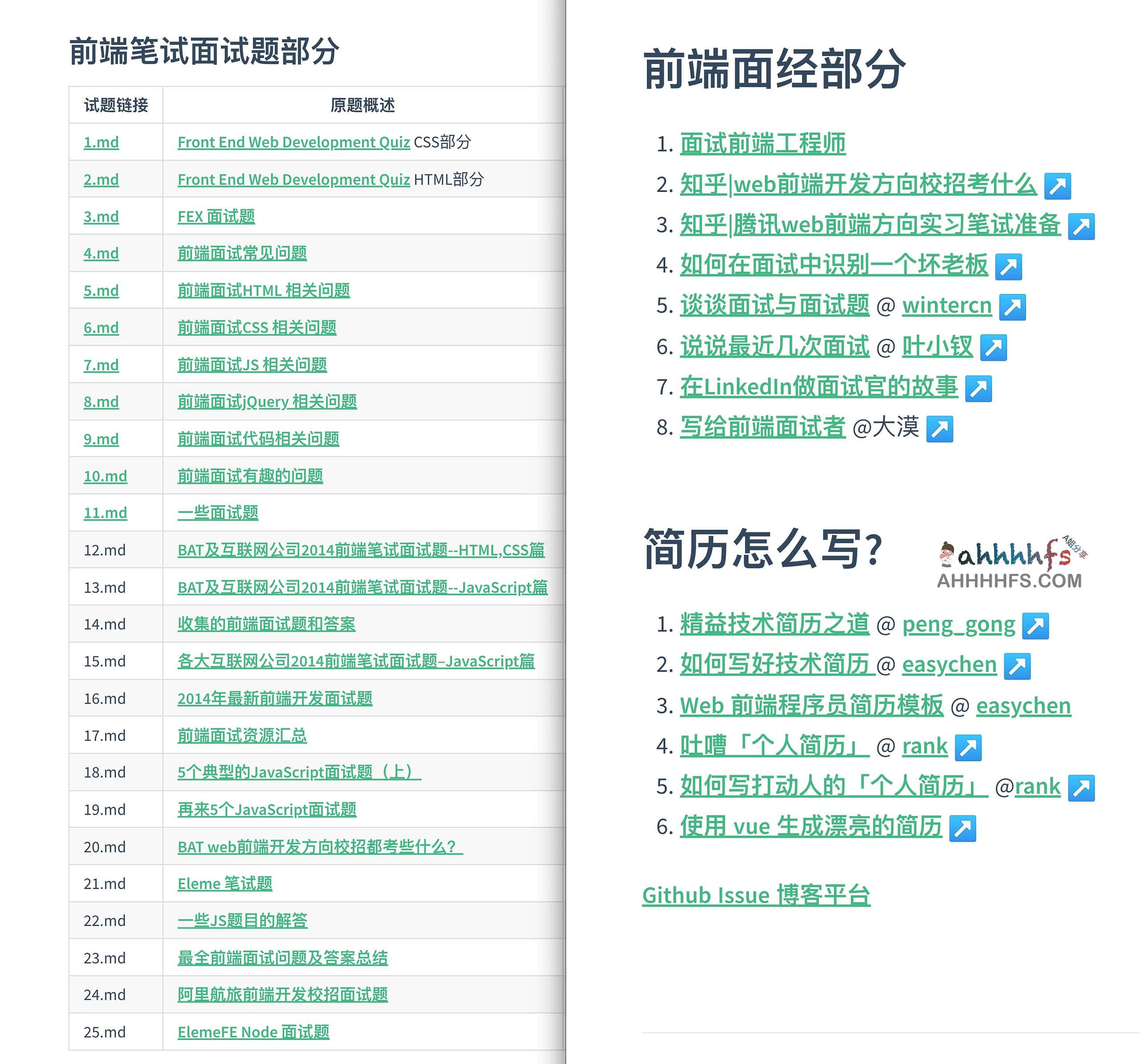 前端开发面试题大收集-Front end Web Development Interview Question