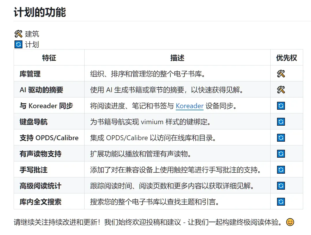 好评如潮的软件,更新了大家最想要的功能插图19 好评如潮的软件,更新了大家最想要的功能插图19