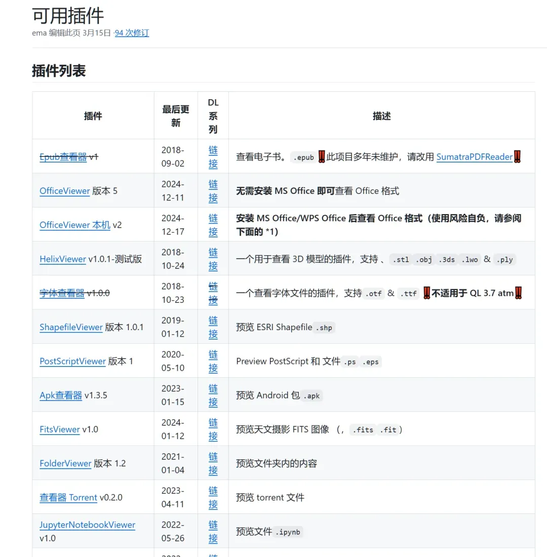 不再羡慕MAC了,400M换来100倍效率!4.0终极缝合版来了插图4 不再羡慕MAC了,400M换来100倍效率!4.0终极缝合版来了插图4