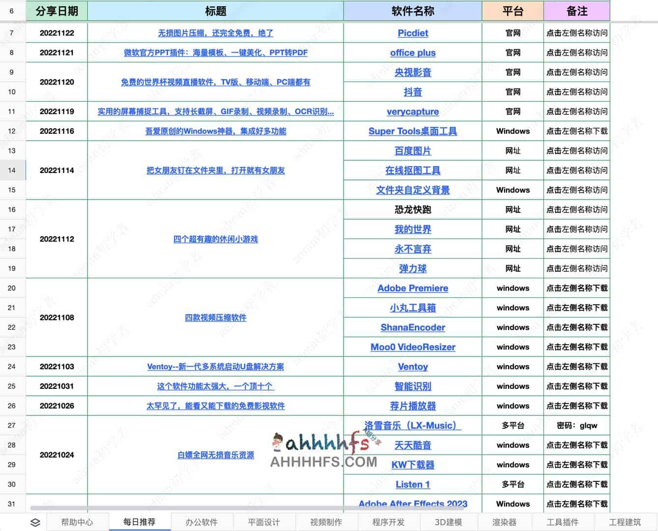 软件目录 各种专业软件下载目录