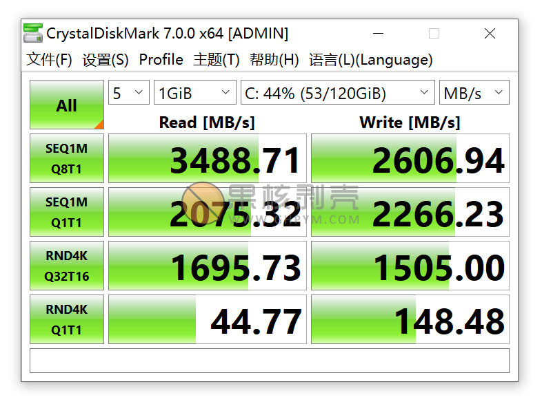 Crystal Disk Mark(硬盘测试) v9.0.3 绿色版插图