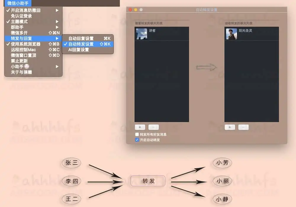 1648742896 003c7a2d9cab85d | 一个令人愉快的微信插件：微信小助手