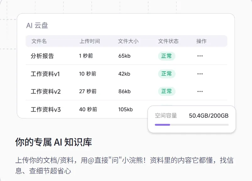再见，Excel！再见，PPT！这次一句话搞定插图13