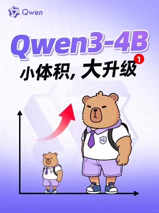 阿里通义千问 Qwen3-4B-2507 双料更新：手机也能轻松跑，AI 体积小、性能强插图