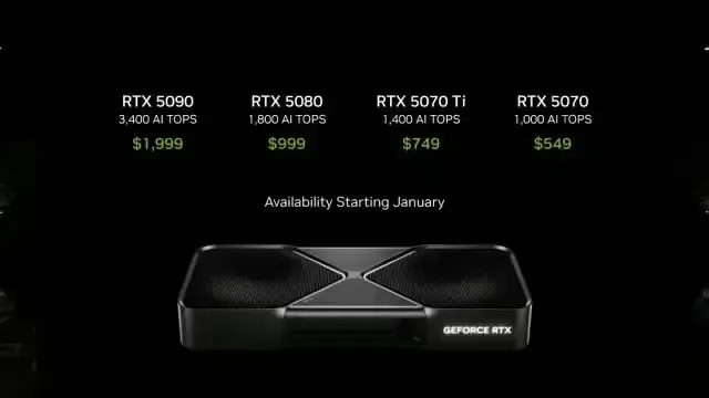 英伟达发布年度王炸产品，希望能买到插图1
