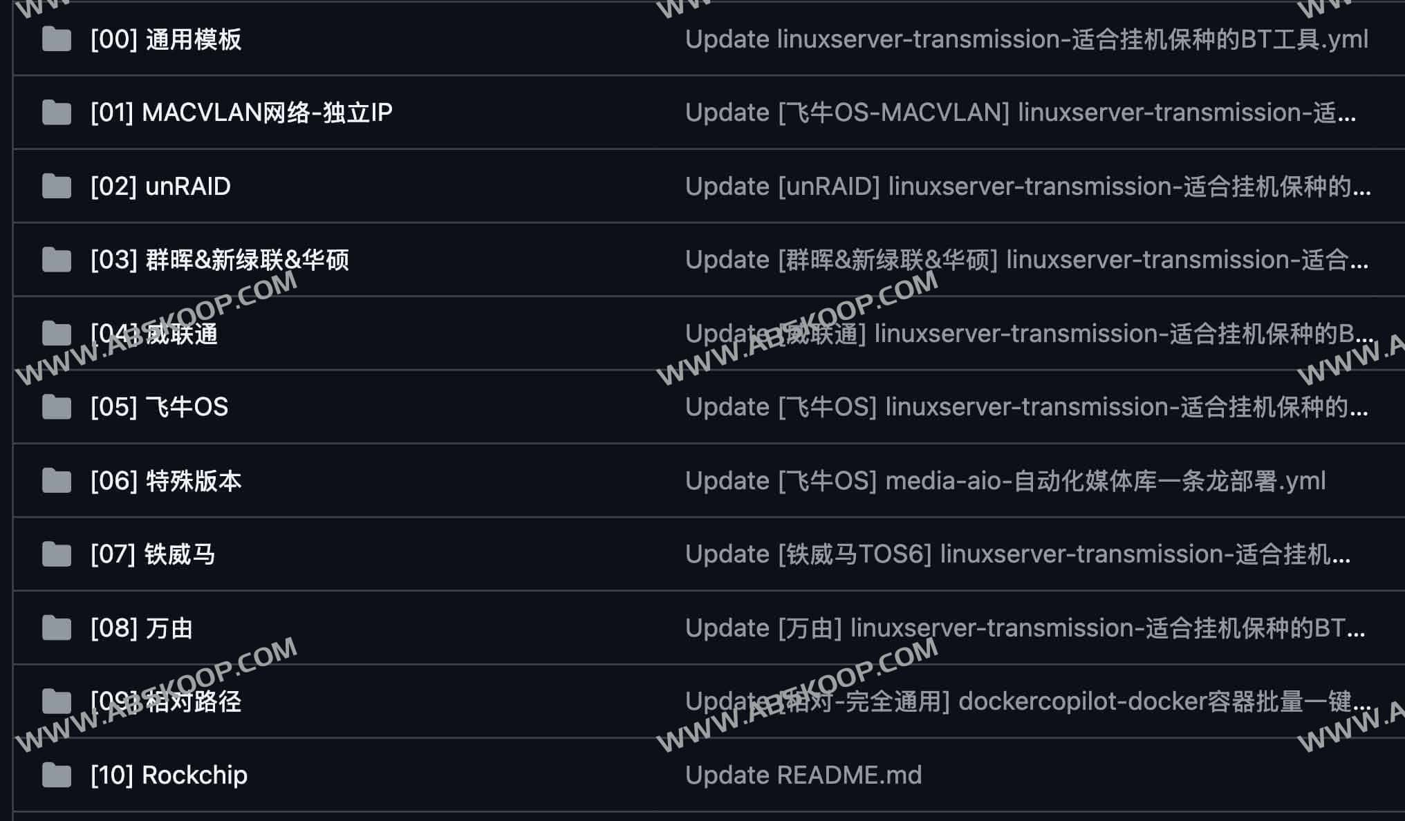 一站式通用 NAS Docker&nbsp;Compose 模板，实现跨平台容器快速部署
