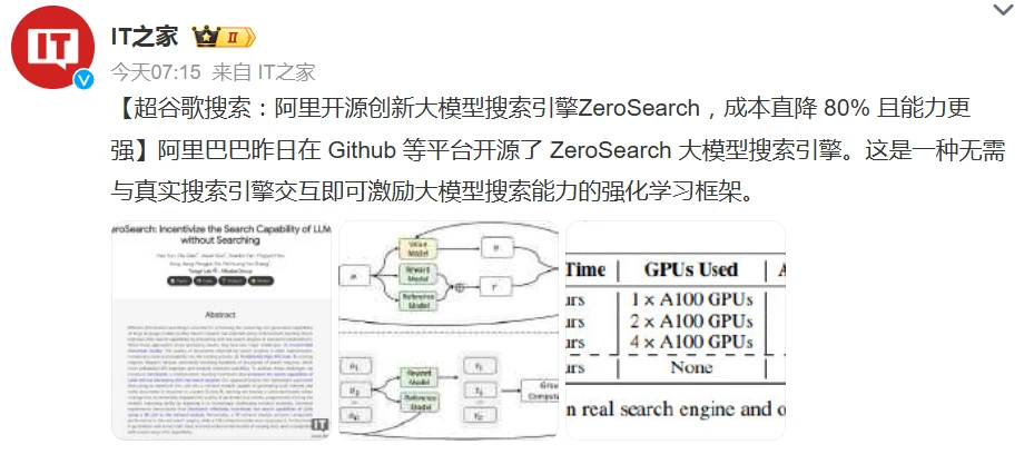 阿里开源创新大模型搜索引擎 ZeroSearch，成本直降 80% 且能力更强插图